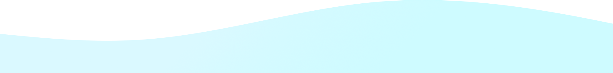 裝飾