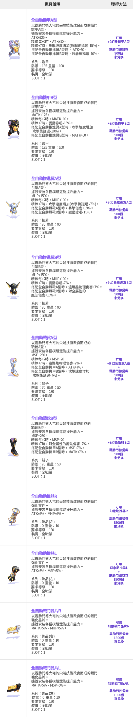 武器道具