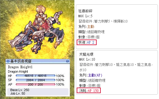 AP