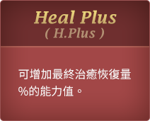 H.Plus