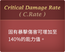 C.Rate